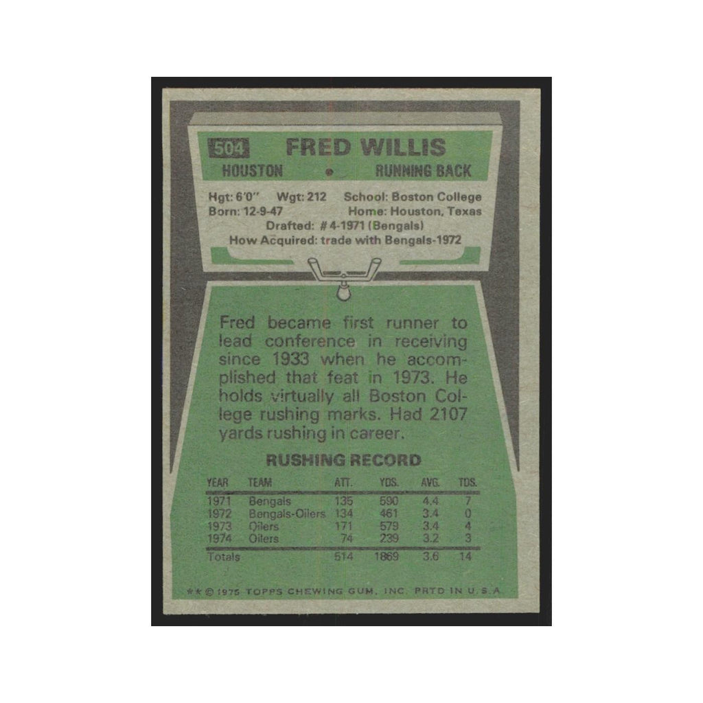 1975 Topps Fred Willis Houston Oilers #504.0