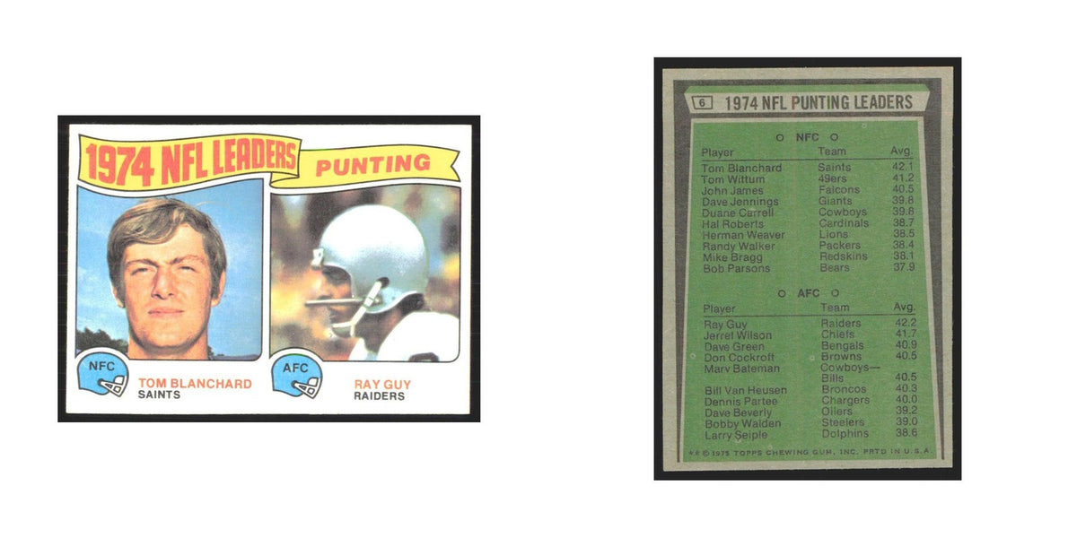 1975 Topps Tom Blanchard/Ray Guy New Orleans Saints/Oakland Raiders #6.0