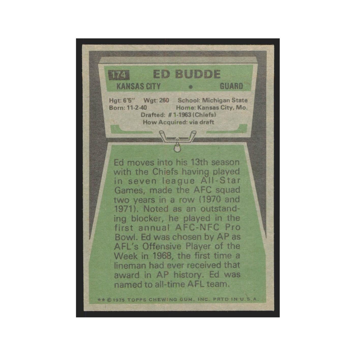 1975 Topps Ed Budde Chiefs #174.0