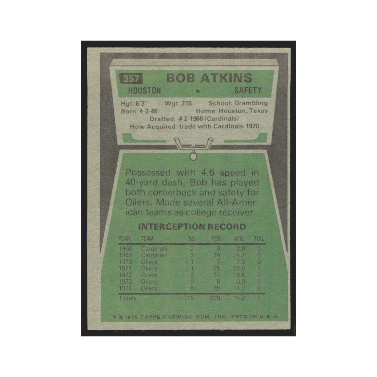 1975 Topps Bob Atkins Houston Oilers #357.0