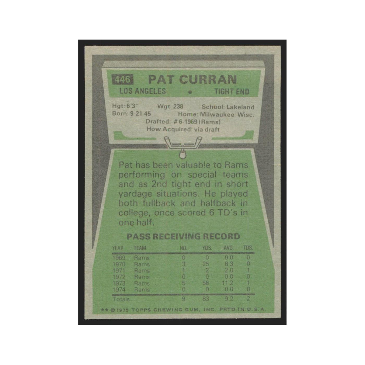 1975 Topps Pat Curran Rams #446.0