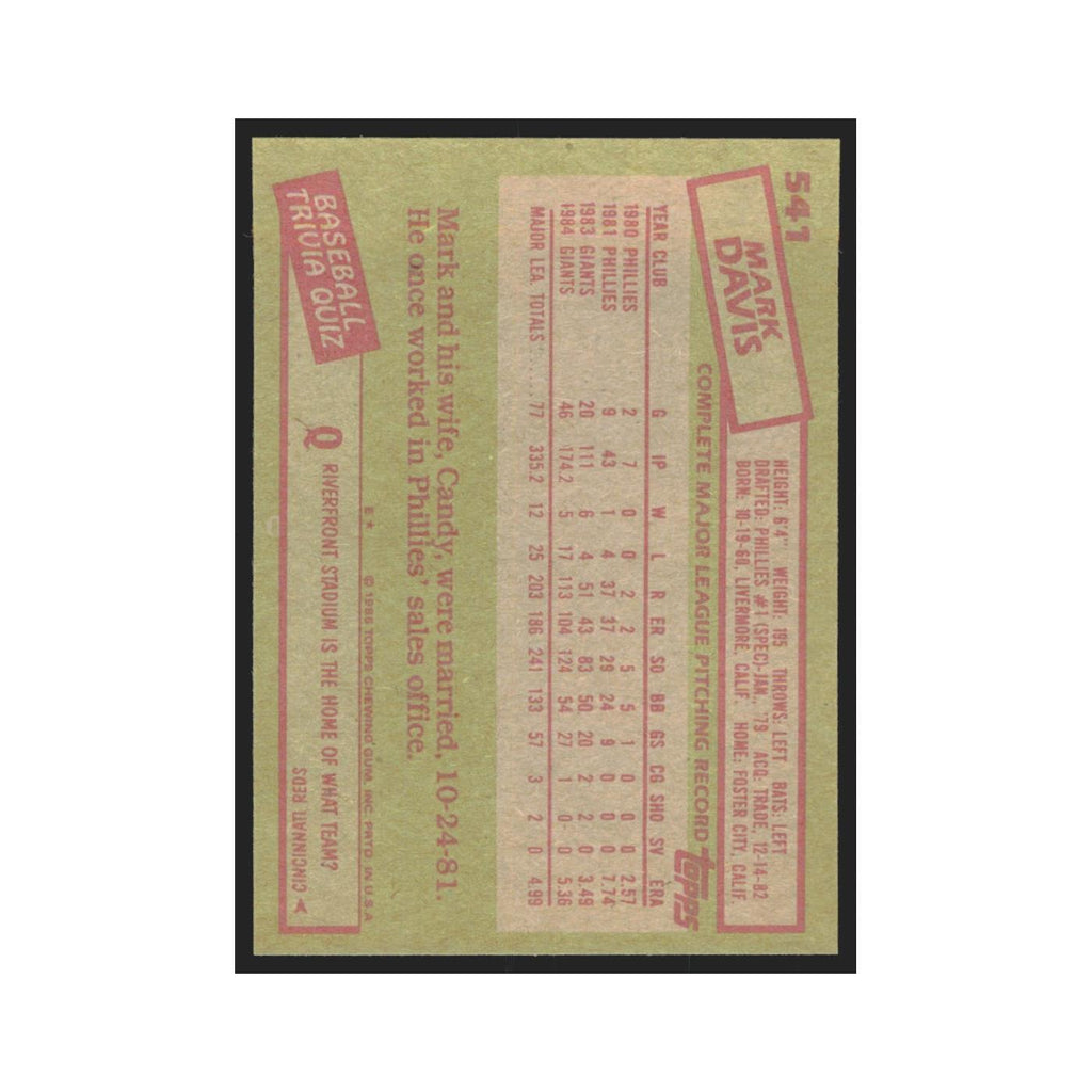 1985 Topps Mark Davis Giants #541