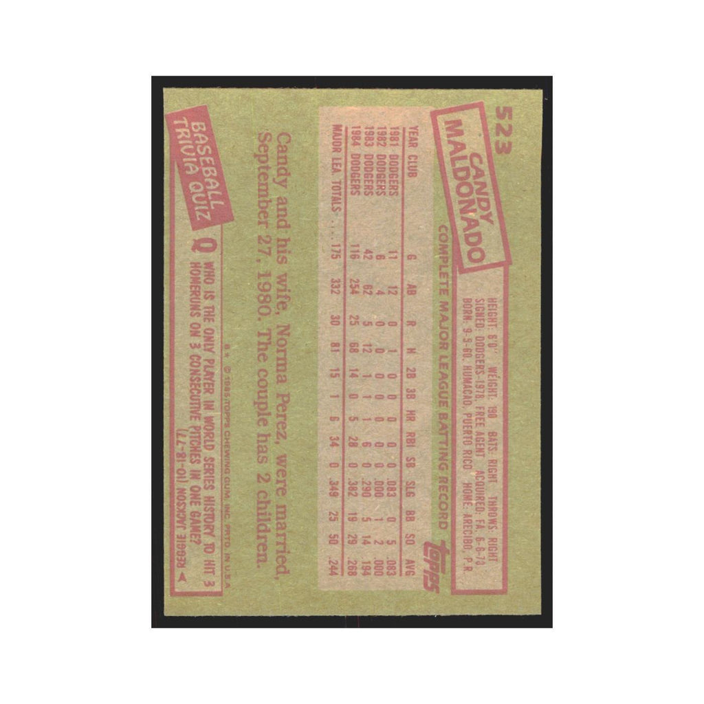 1985 Topps Candy Maldonado Dodgers #523