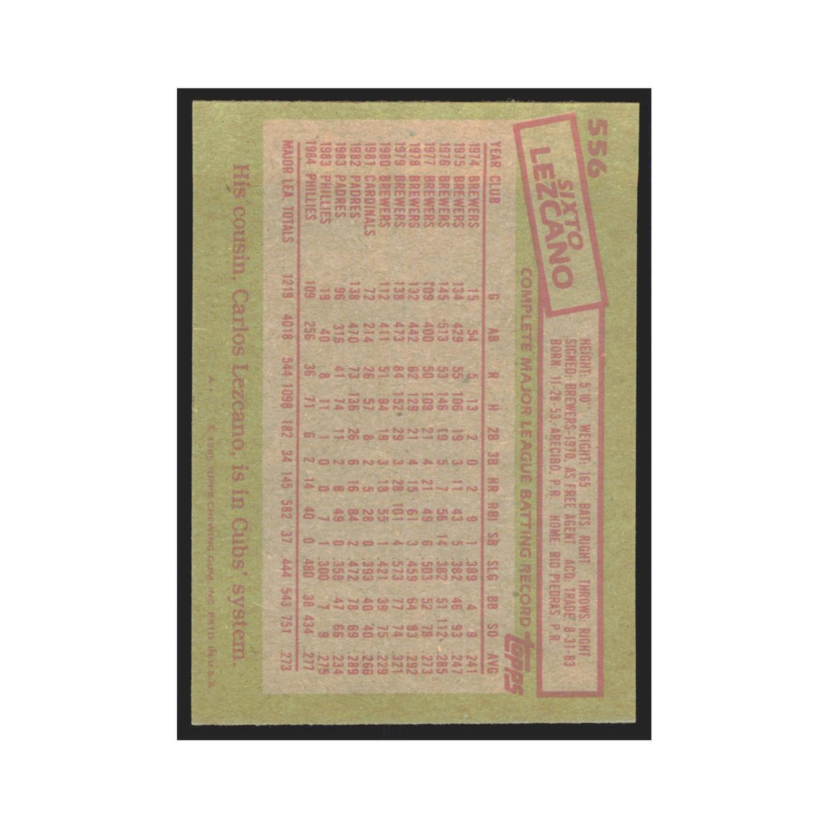 1985 Topps Sixto Lezcano Phillies #556
