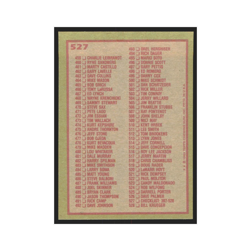1985 Topps Checklist #527