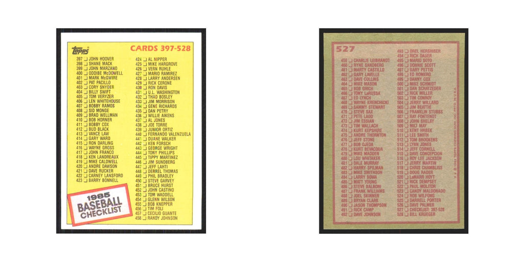 1985 Topps Checklist #527