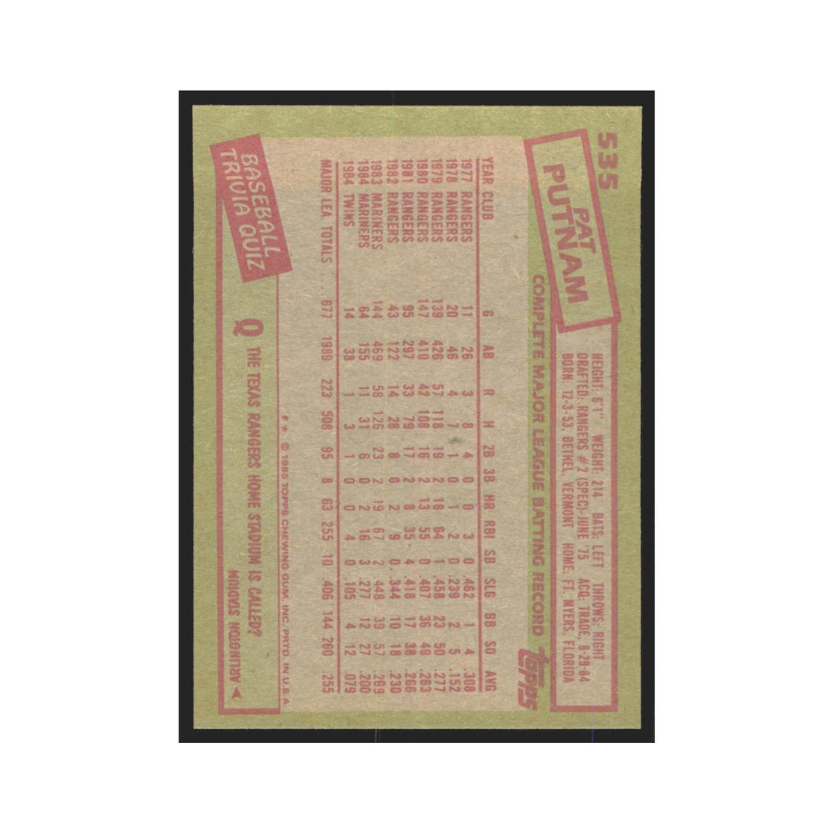 1985 Topps Pat Putnam Twins #535