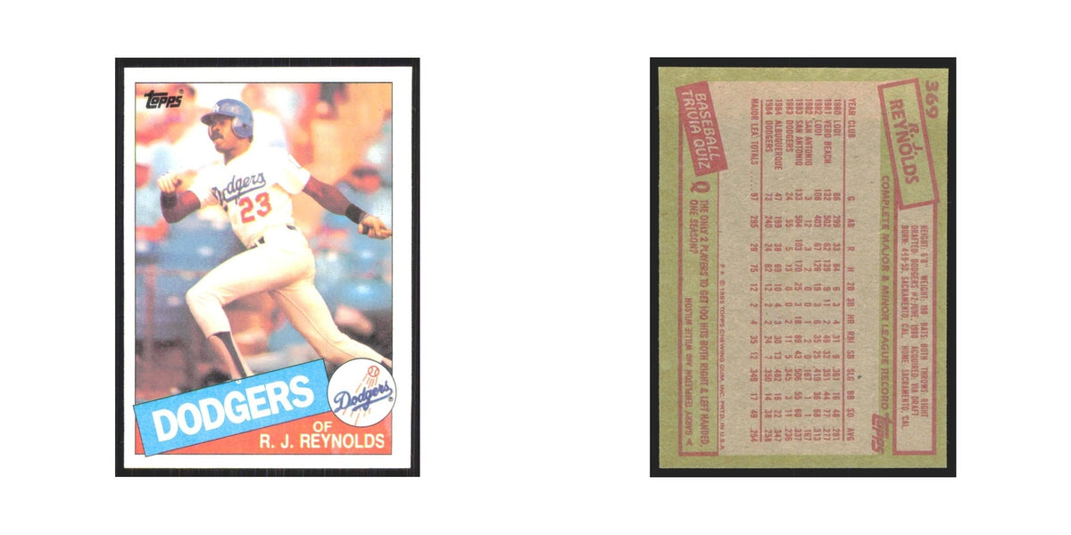 1985 Topps R.J. Reynolds Dodgers #369