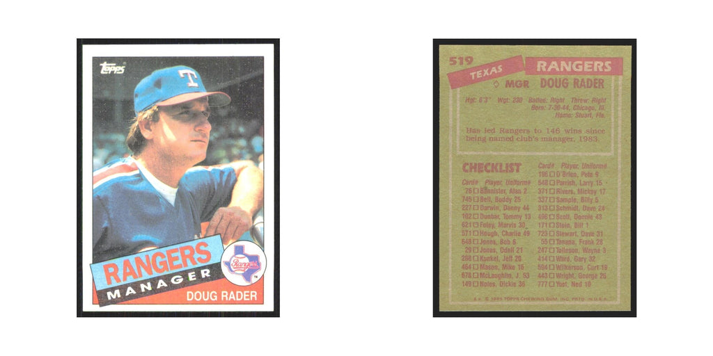 1985 Topps Doug Rader Rangers #519