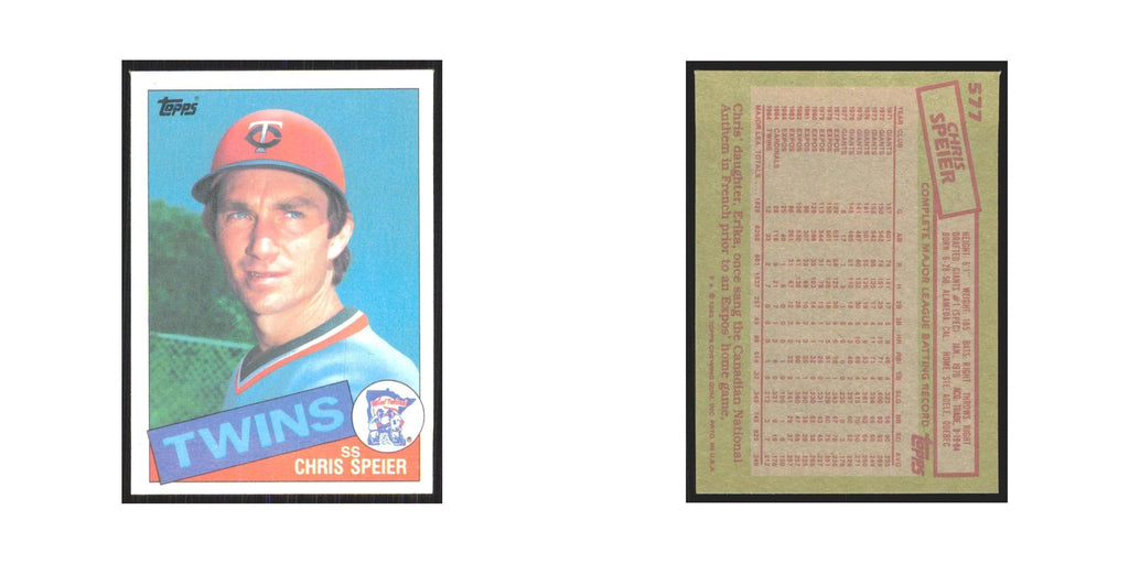 1985 Topps Chris Speier Twins #577