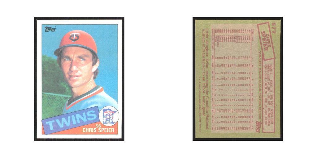 1985 Topps Chris Speier Twins #577