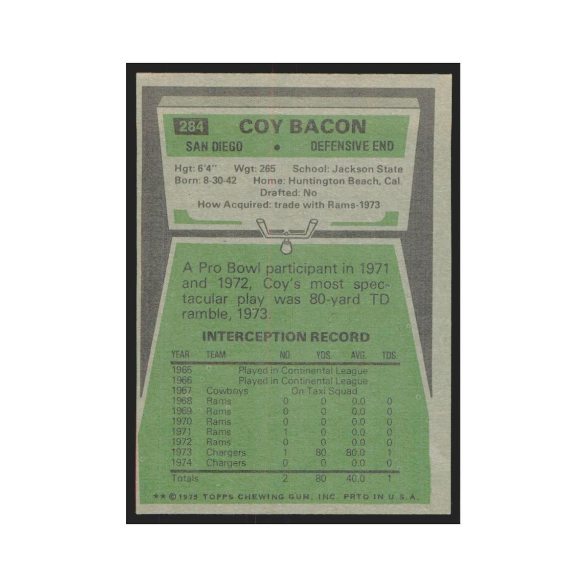 1975 Topps Coy Bacon San Diego Chargers #284.0