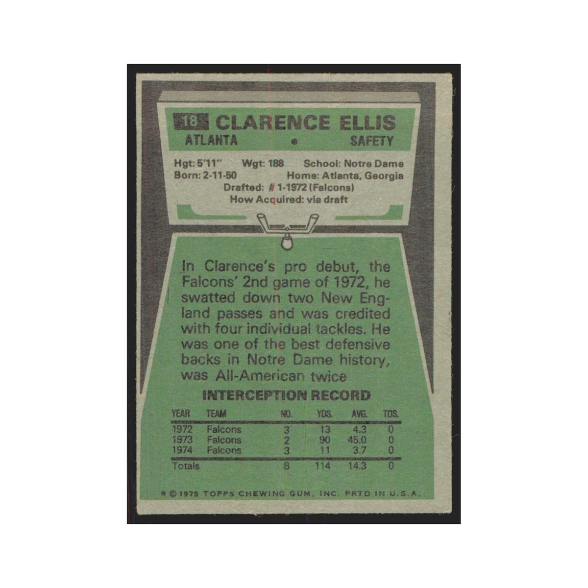 1975 Topps Clarence Ellis Falcons #18.0