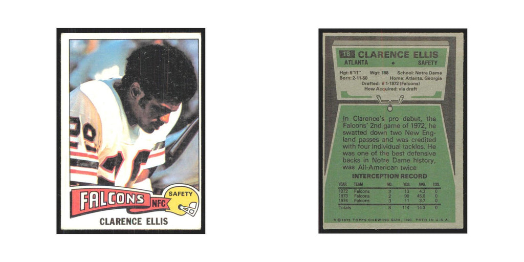 1975 Topps Clarence Ellis Falcons #18.0