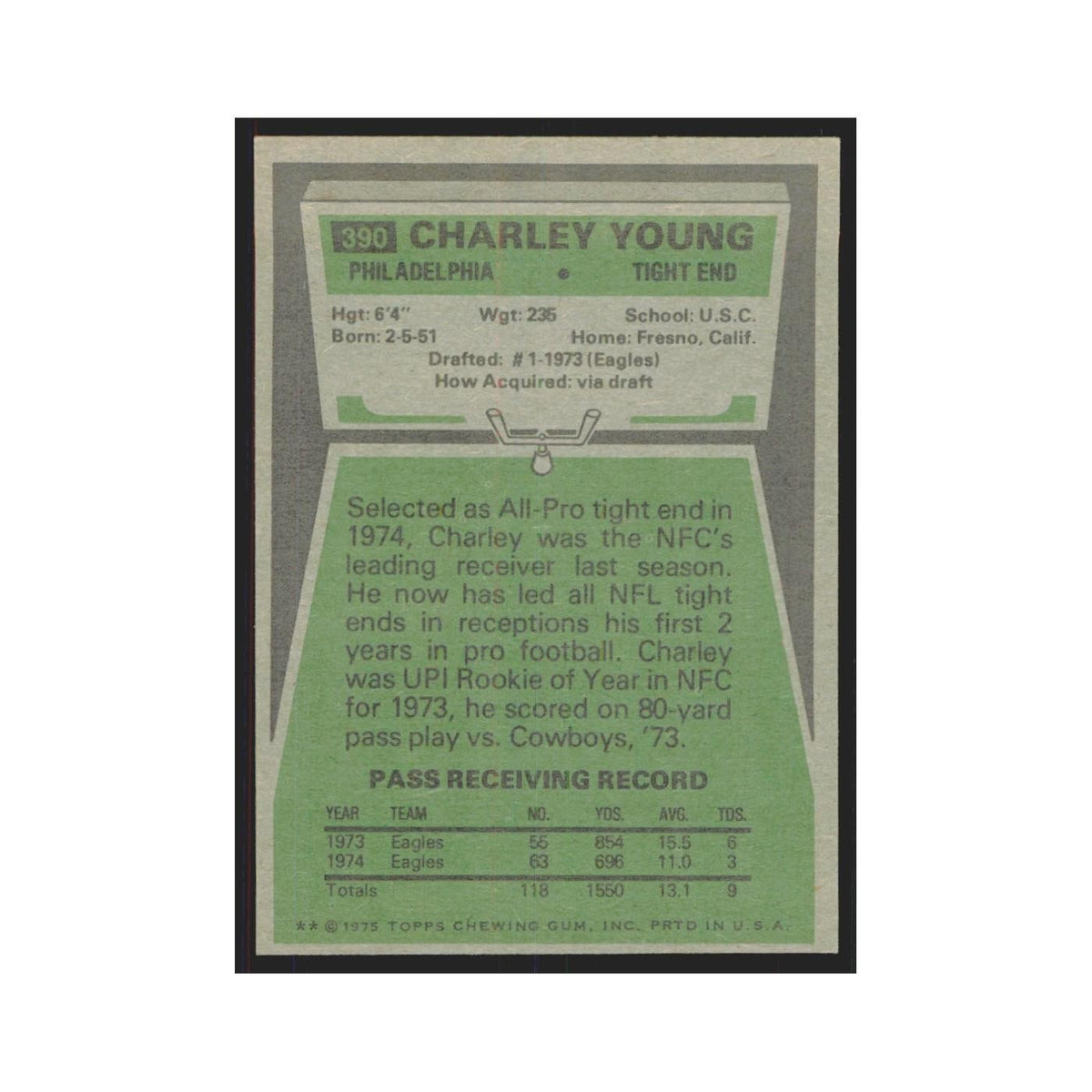 1975 Topps Charle Young Eagles #390.0