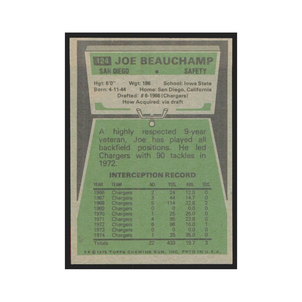 1975 Topps Joe Beauchamp San Diego Chargers #124.0