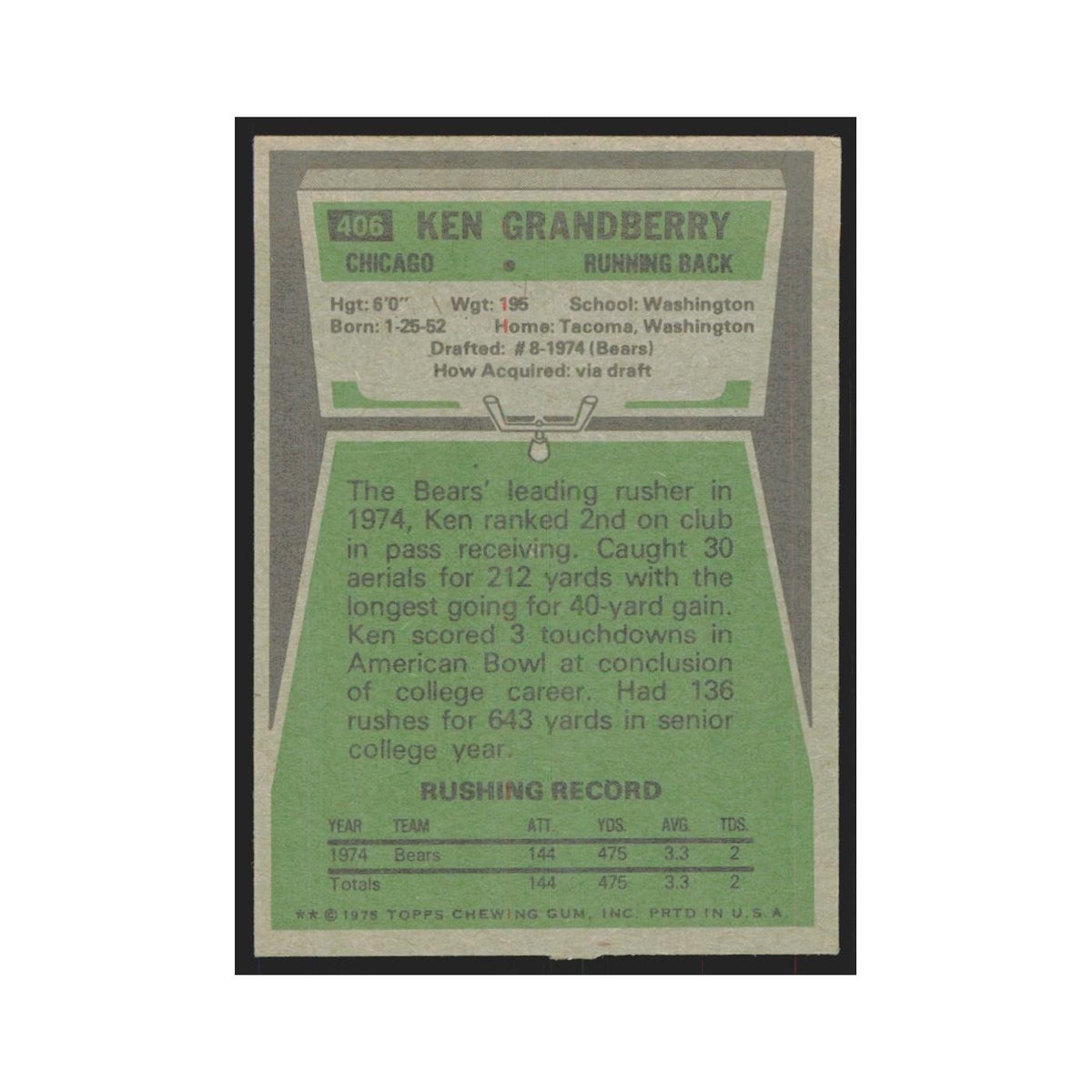 1975 Topps Ken Grandberry Bears #406.0