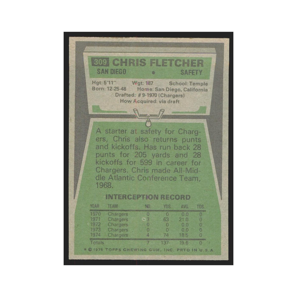 1975 Topps Chris Fletcher San Diego Chargers #309.0