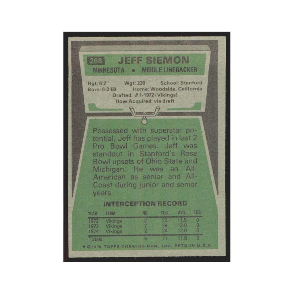 1975 Topps Jeff Siemon Vikings #268.0