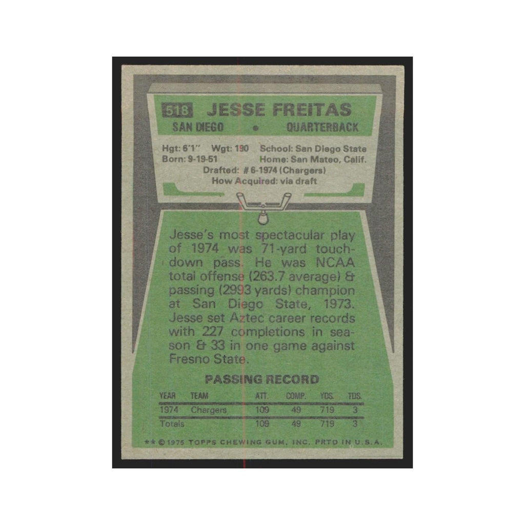1975 Topps Jesse Freitas San Diego Chargers #518.0