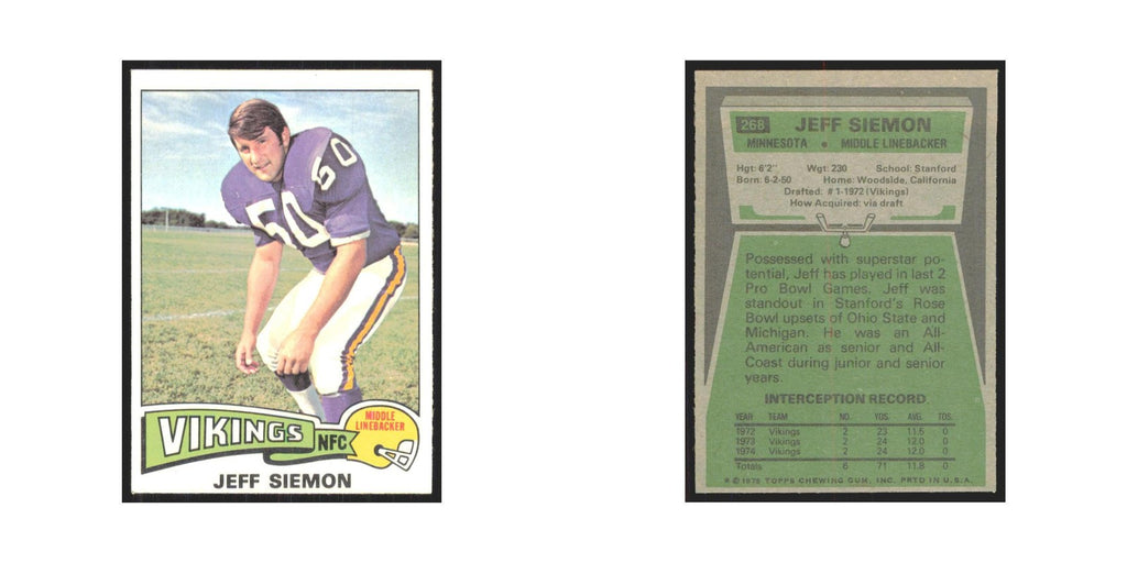 1975 Topps Jeff Siemon Vikings #268.0