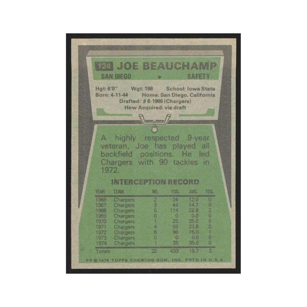 1975 Topps Joe Beauchamp San Diego Chargers #124.0
