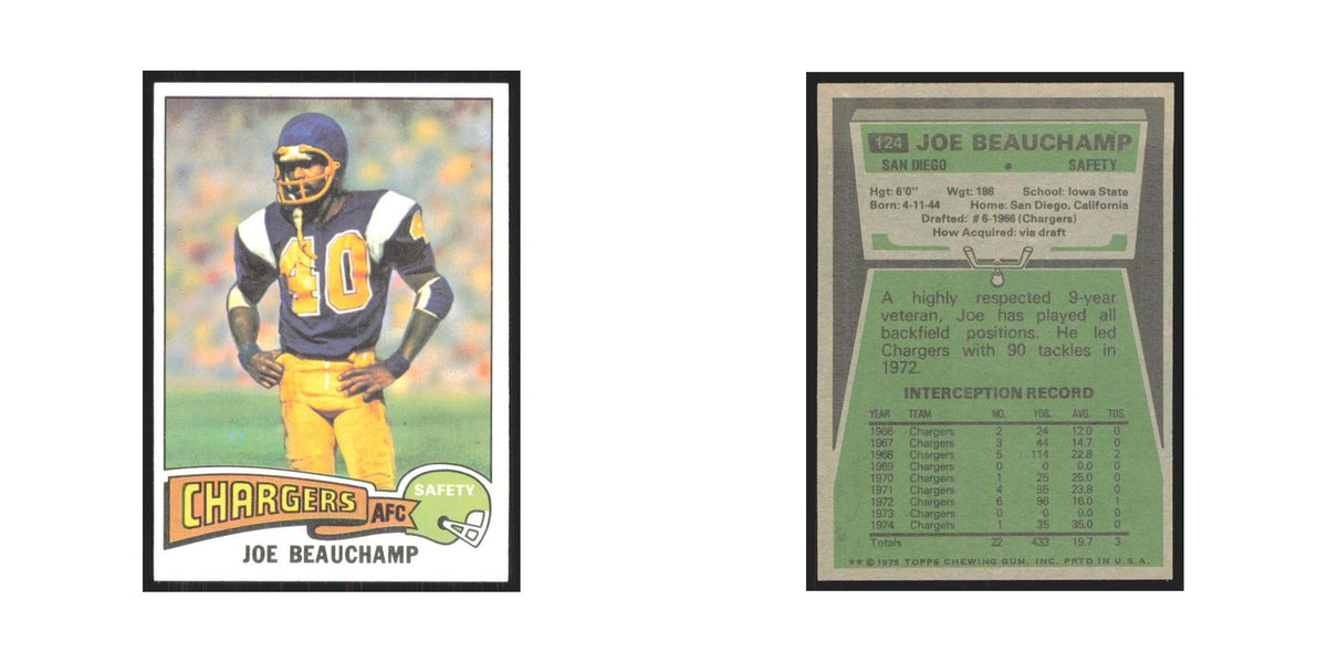 1975 Topps Joe Beauchamp San Diego Chargers #124.0