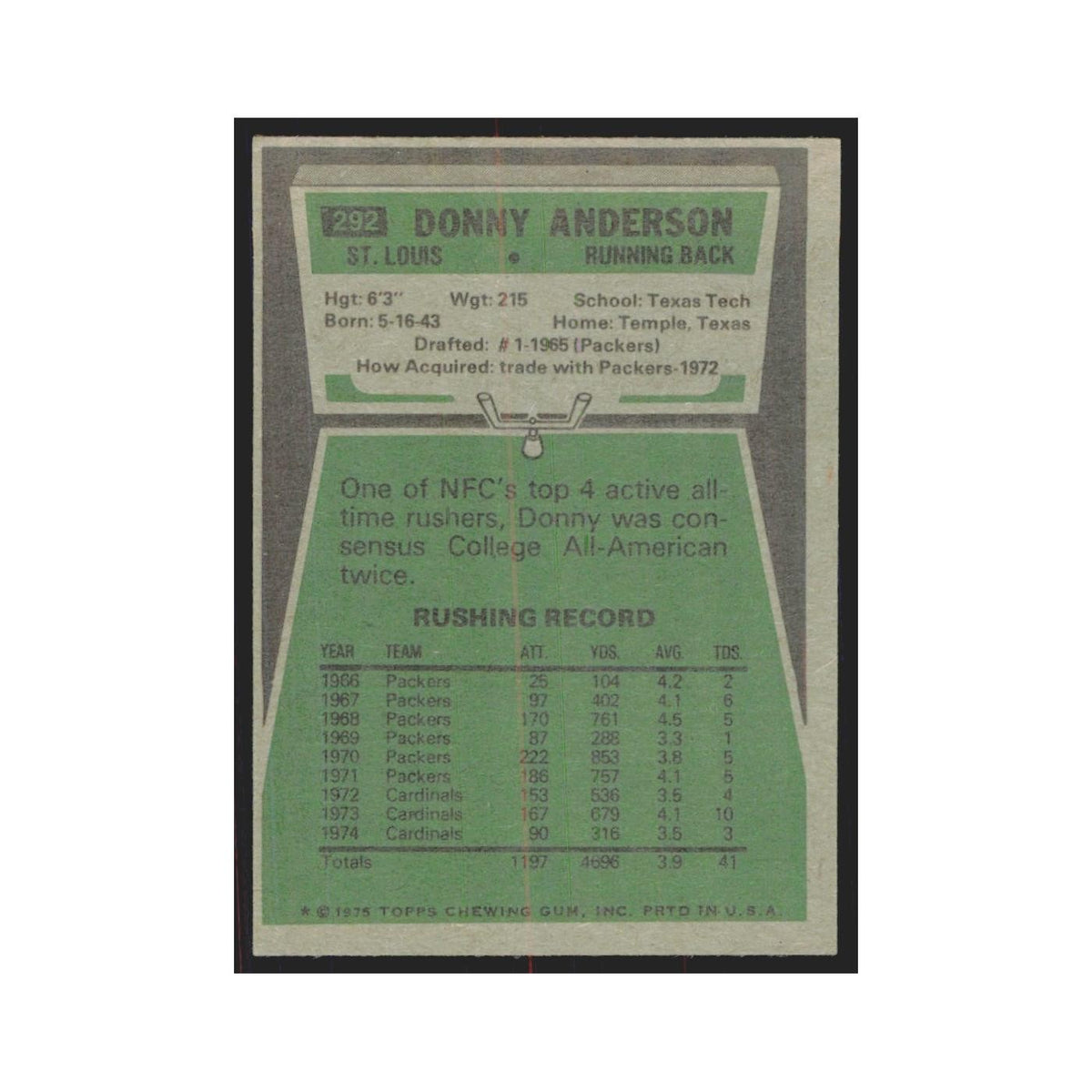 1975 Topps Donny Anderson Cardinals #292.0