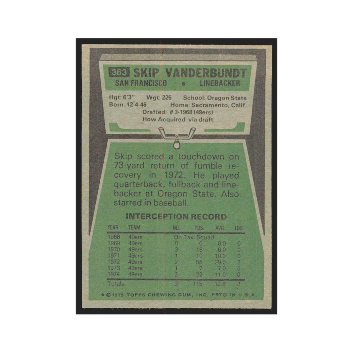 1975 Topps Skip Vanderbundt 49ers #363.0