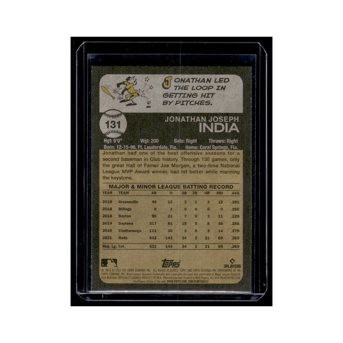 Jonathan India 2022 Topps Heritage #131 Cincinnati Reds Baseball Card NM