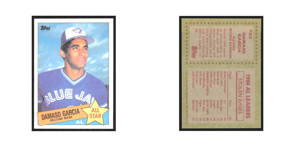 1985 Topps Damaso Garcia Blue Jays #702