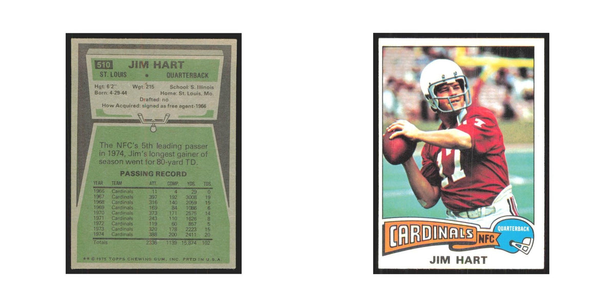 1975 Topps Jim Hart Cardinals #510.0
