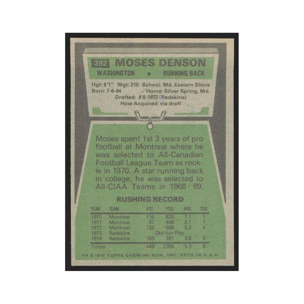 1975 Topps Moses Denson Redskins #392.0