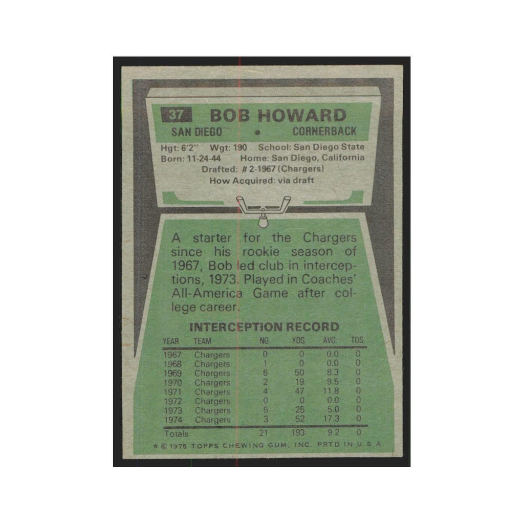 1975 Topps Bob Howard San Diego Chargers #37.0