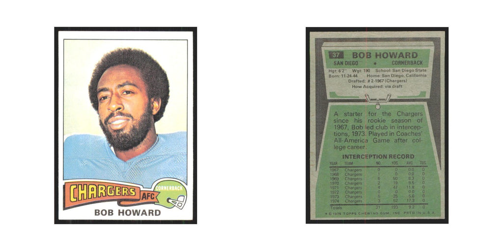 1975 Topps Bob Howard San Diego Chargers #37.0