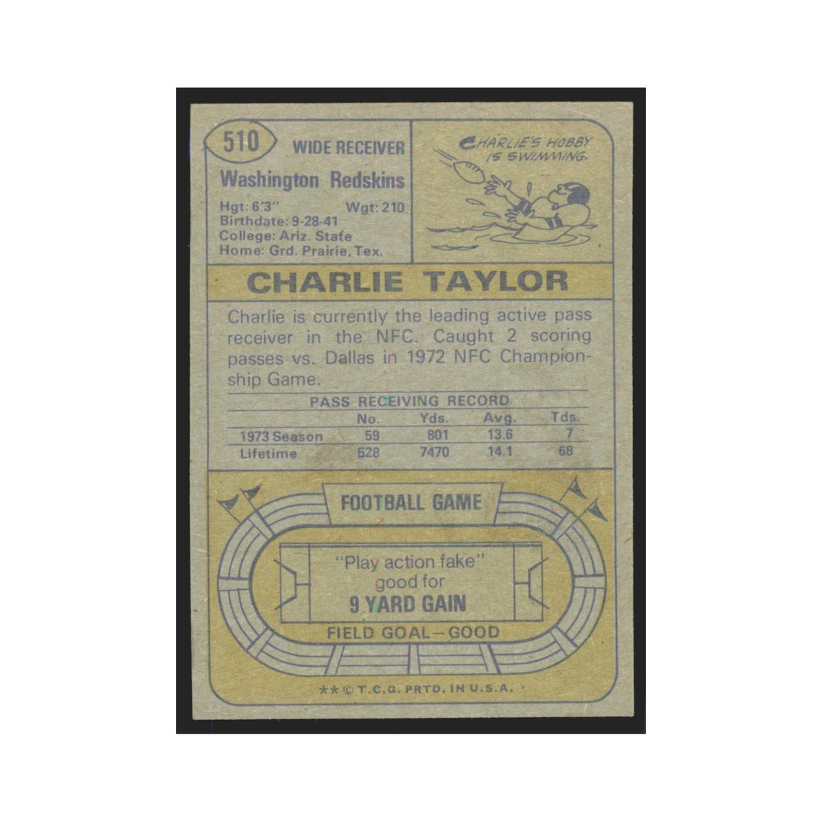 1974 Topps Charlie Taylor Redskins #510.0