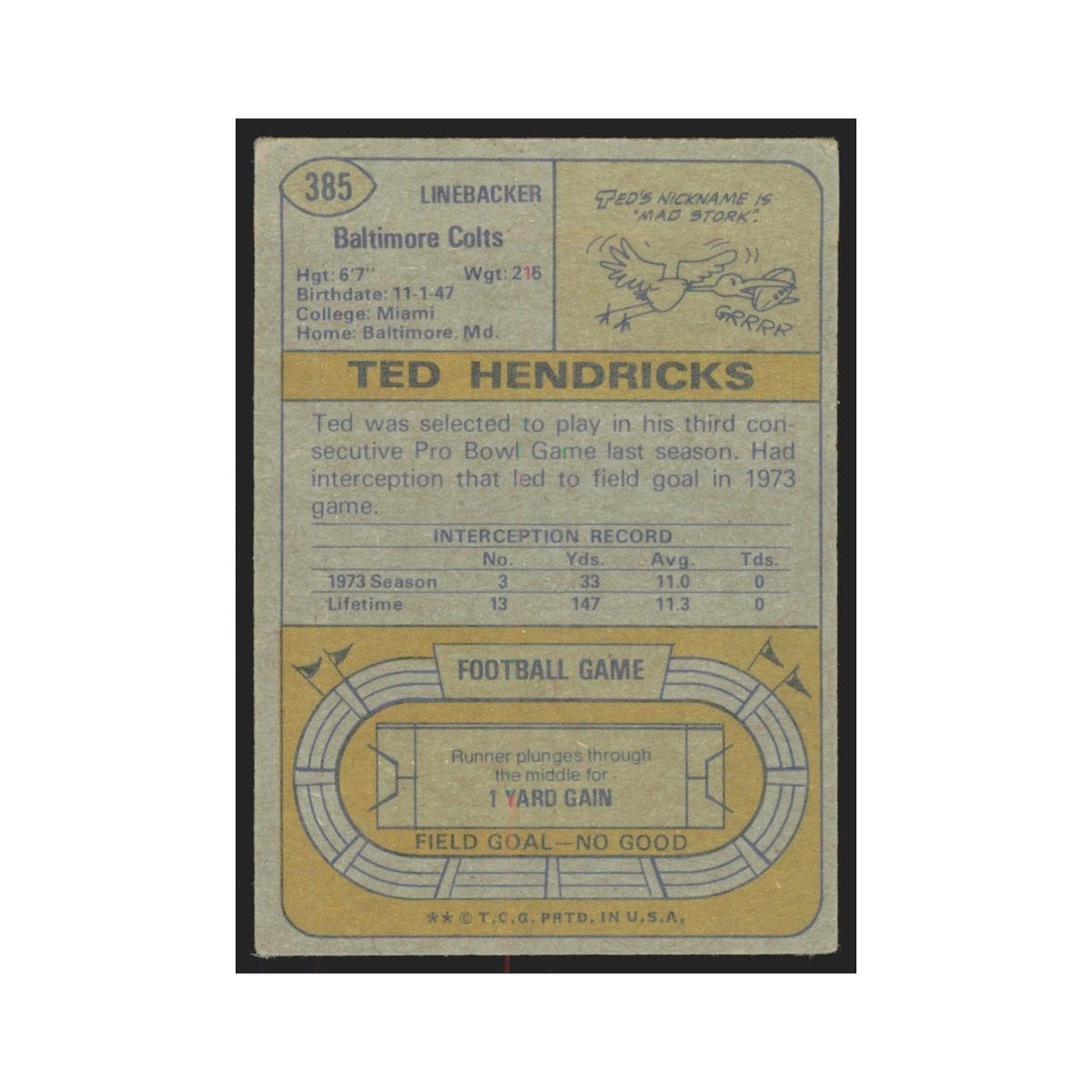 1974 Topps Ted Hendricks Baltimore Colts #385.0