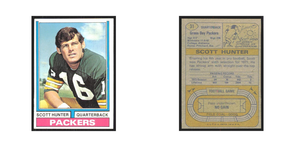1974 Topps Scott Hunter Packers #31.0