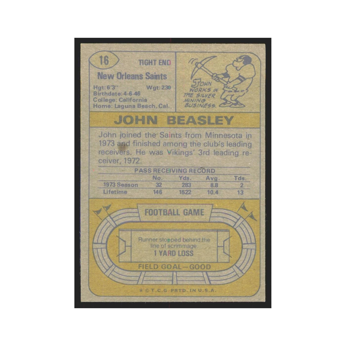 1974 Topps John Beasley Saints #16.0