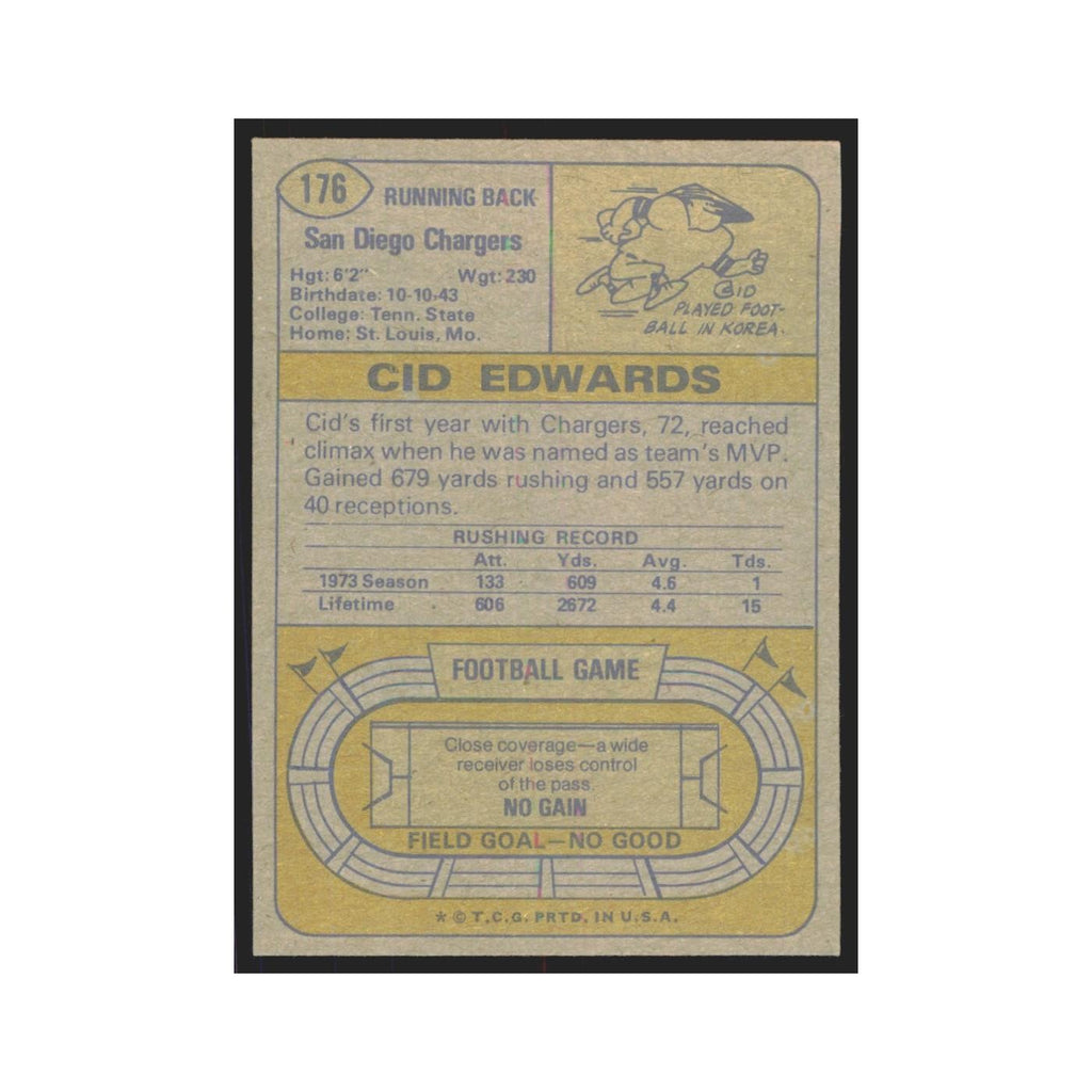 1974 Topps Cid Edwards San Diego Chargers #176.0