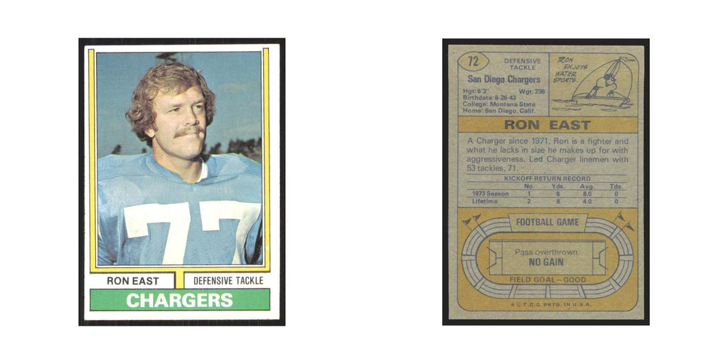 1974 Topps Ron East San Diego Chargers #72.0