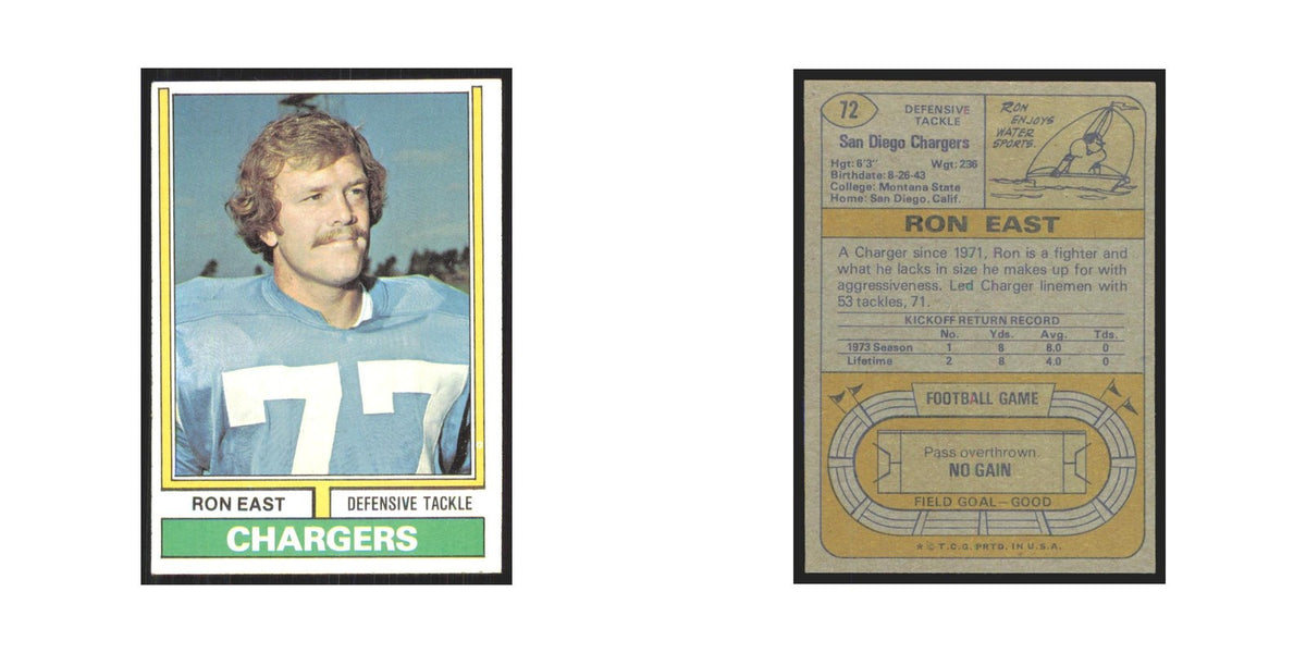 1974 Topps Ron East San Diego Chargers #72.0