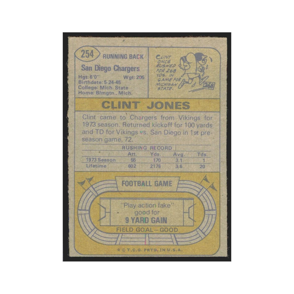1974 Topps Clint Jones San Diego Chargers #254.0