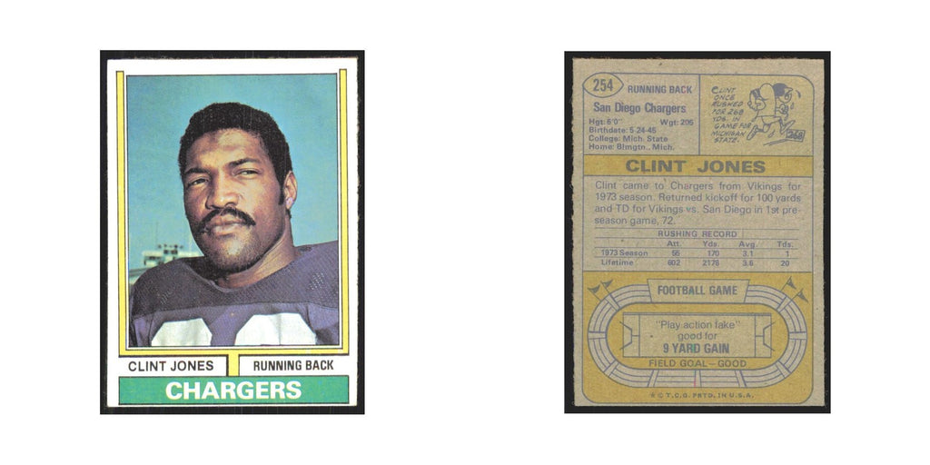 1974 Topps Clint Jones San Diego Chargers #254.0