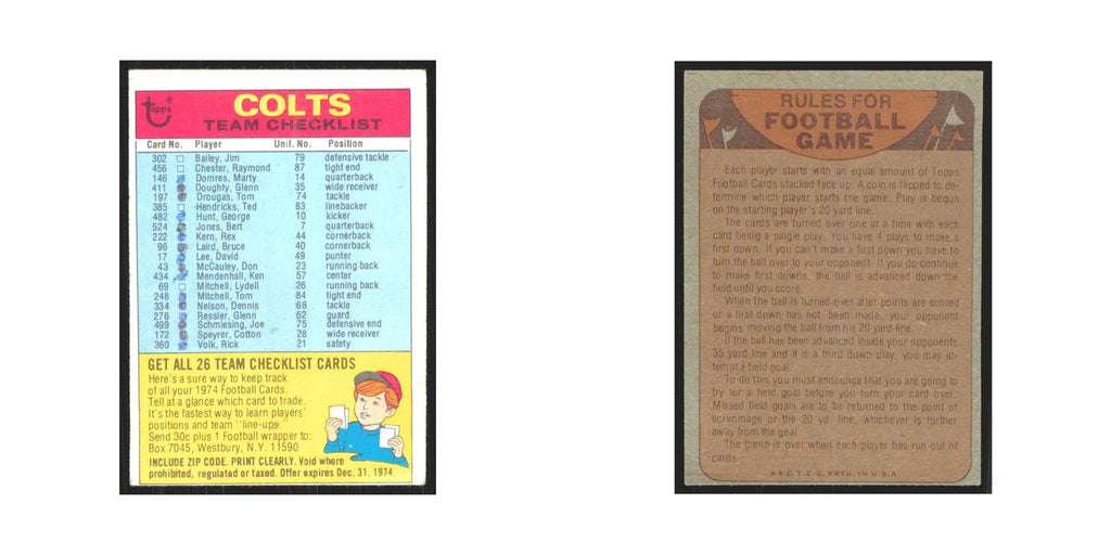 1974 Topps Checklist Baltimore Colts #nan