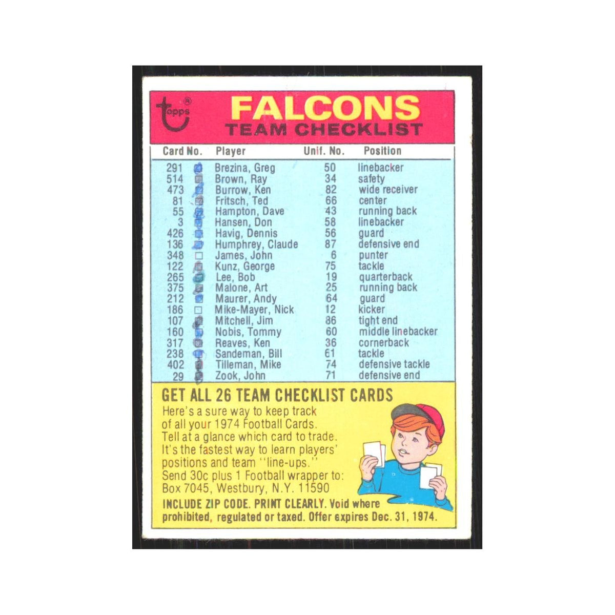 1974 Topps Checklist Falcons #nan