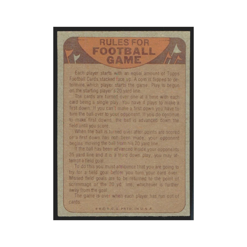 1974 Topps Checklist Falcons #nan