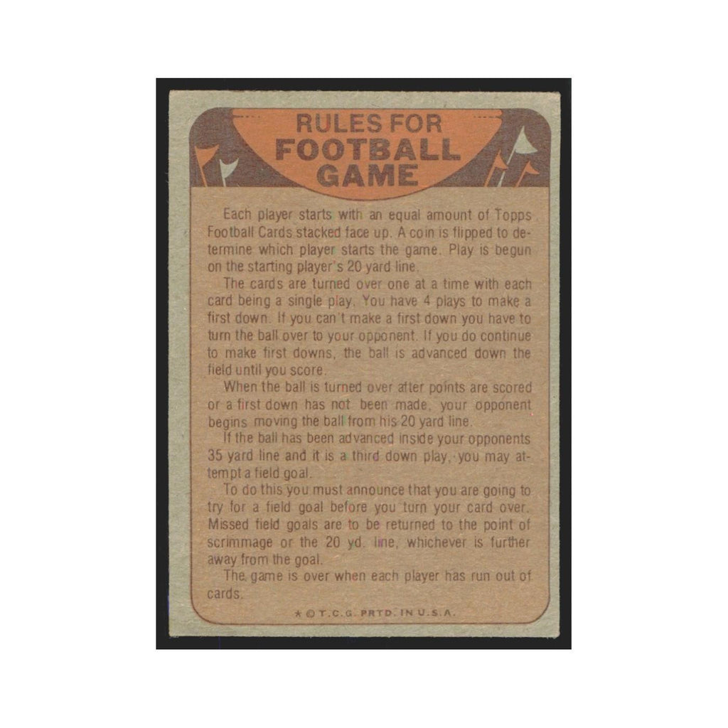1974 Topps Checklist Packers #nan