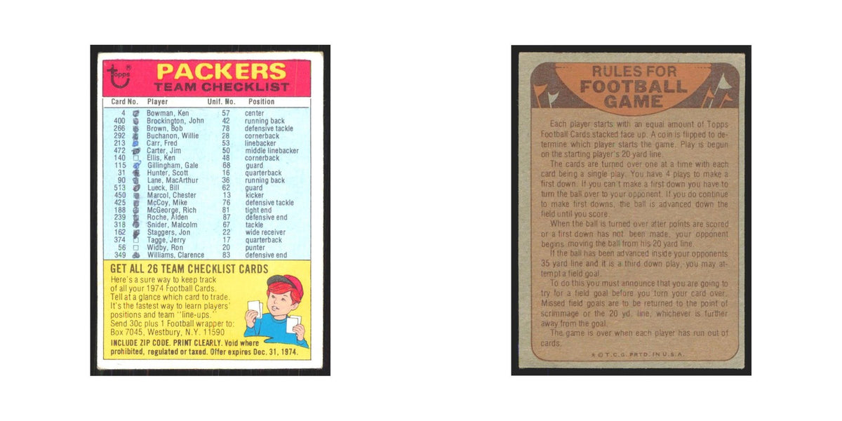 1974 Topps Checklist Packers #nan