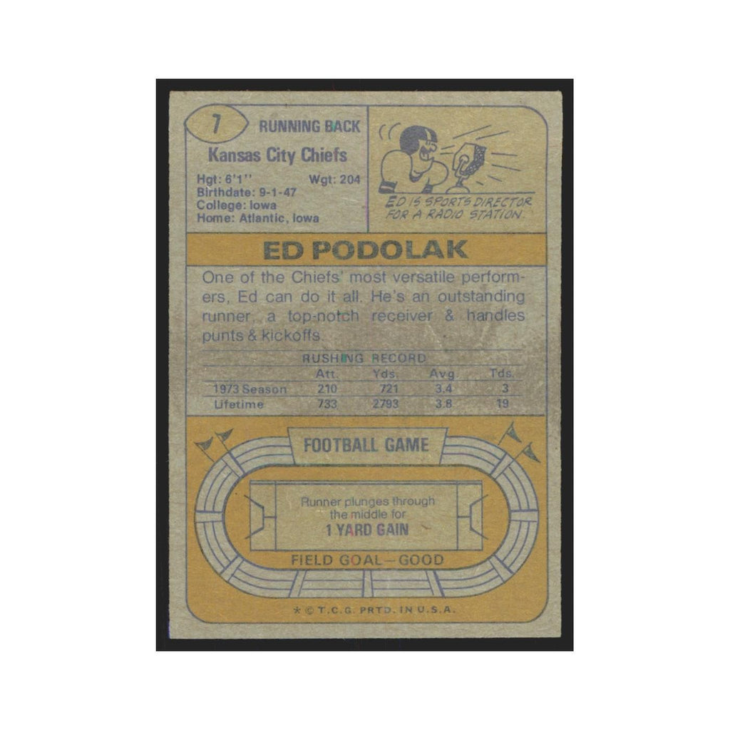 1974 Topps Ed Podolak Chiefs #7.0